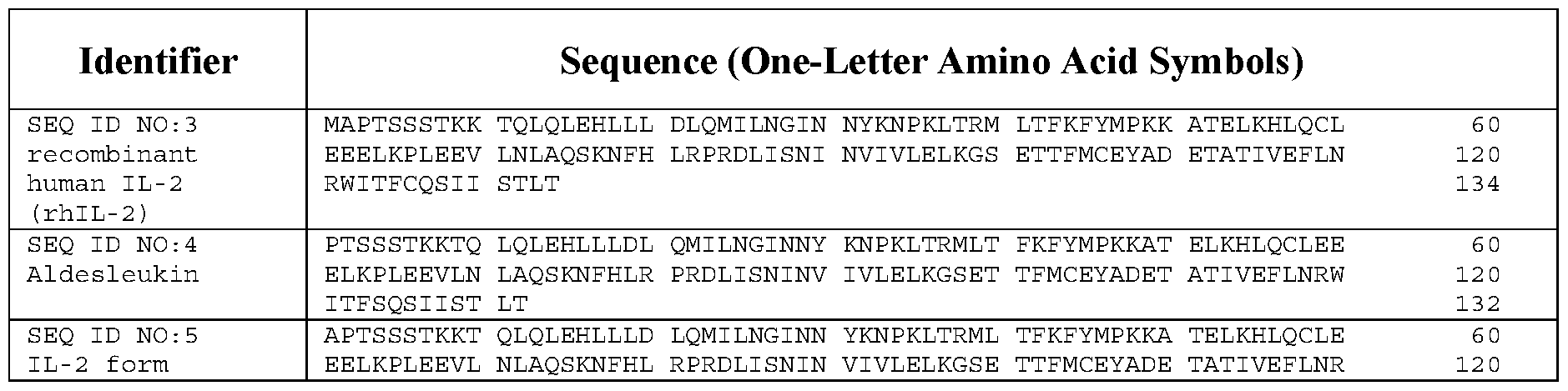 Figure imgf000067_0001