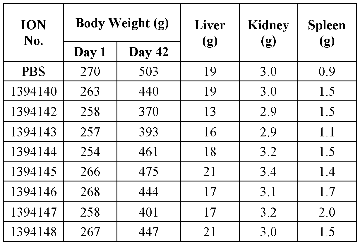 Figure imgf000290_0002