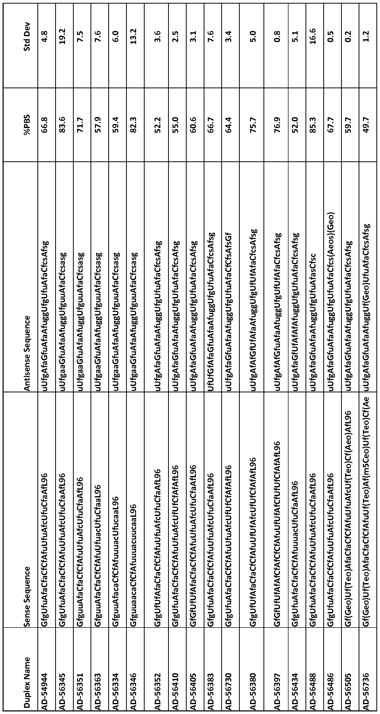 Figure imgf000151_0001