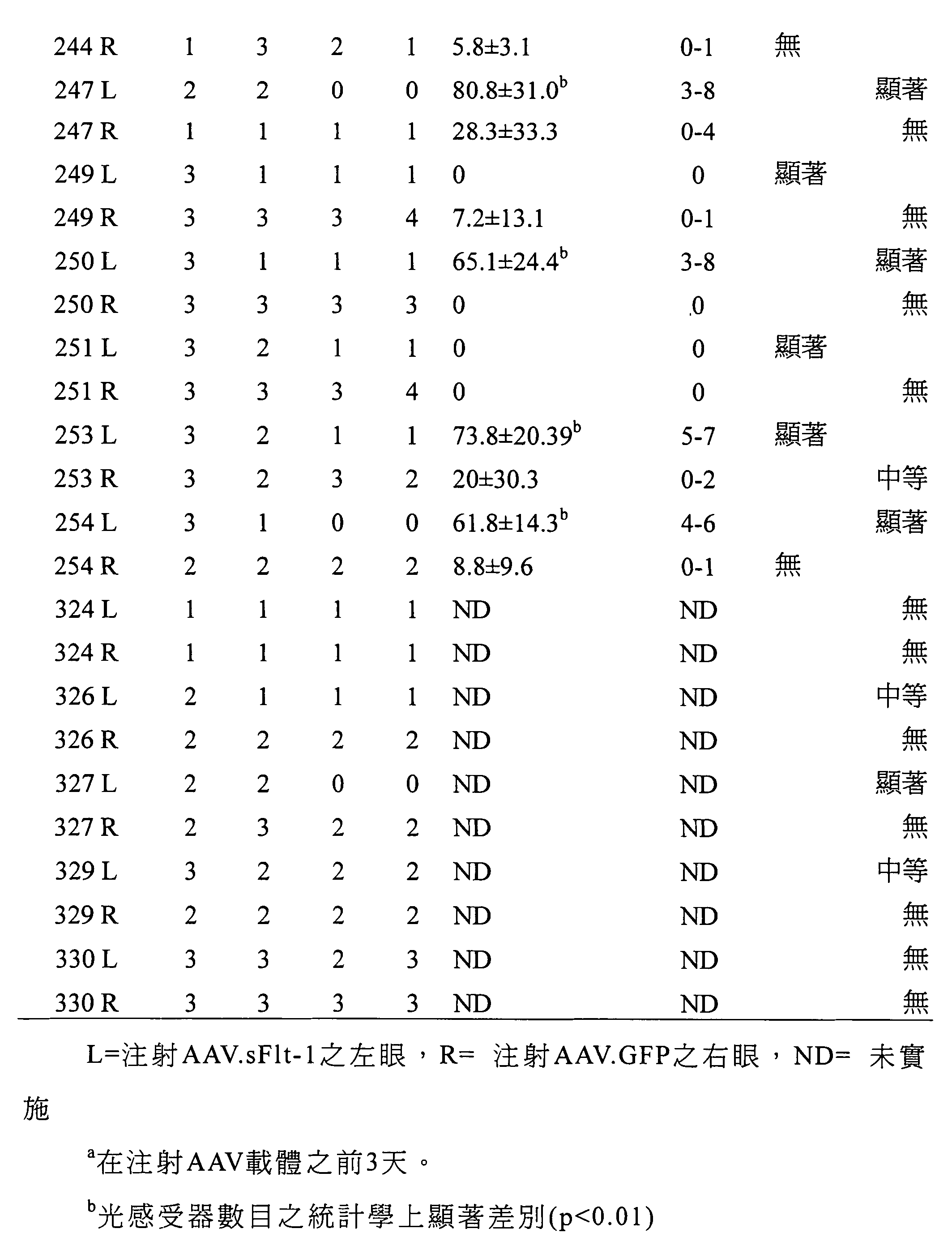 Figure 102116146-A0202-12-0085-10