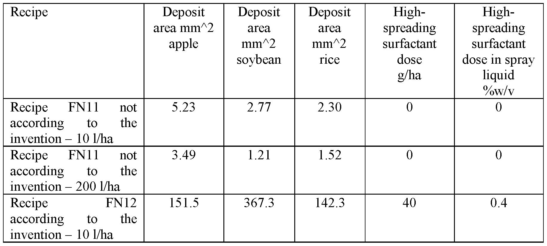 Figure imgf000048_0002