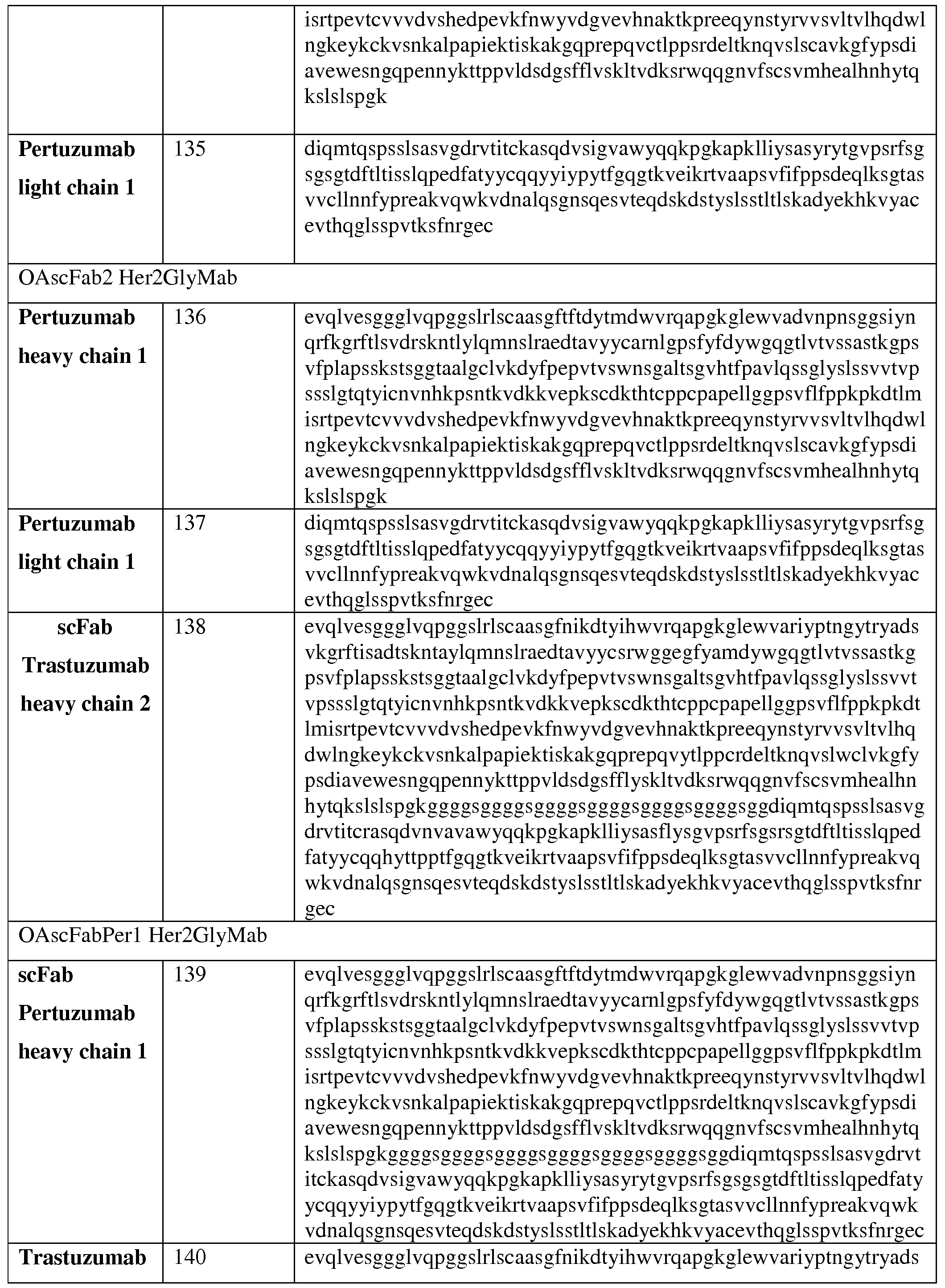 Figure imgf000108_0001