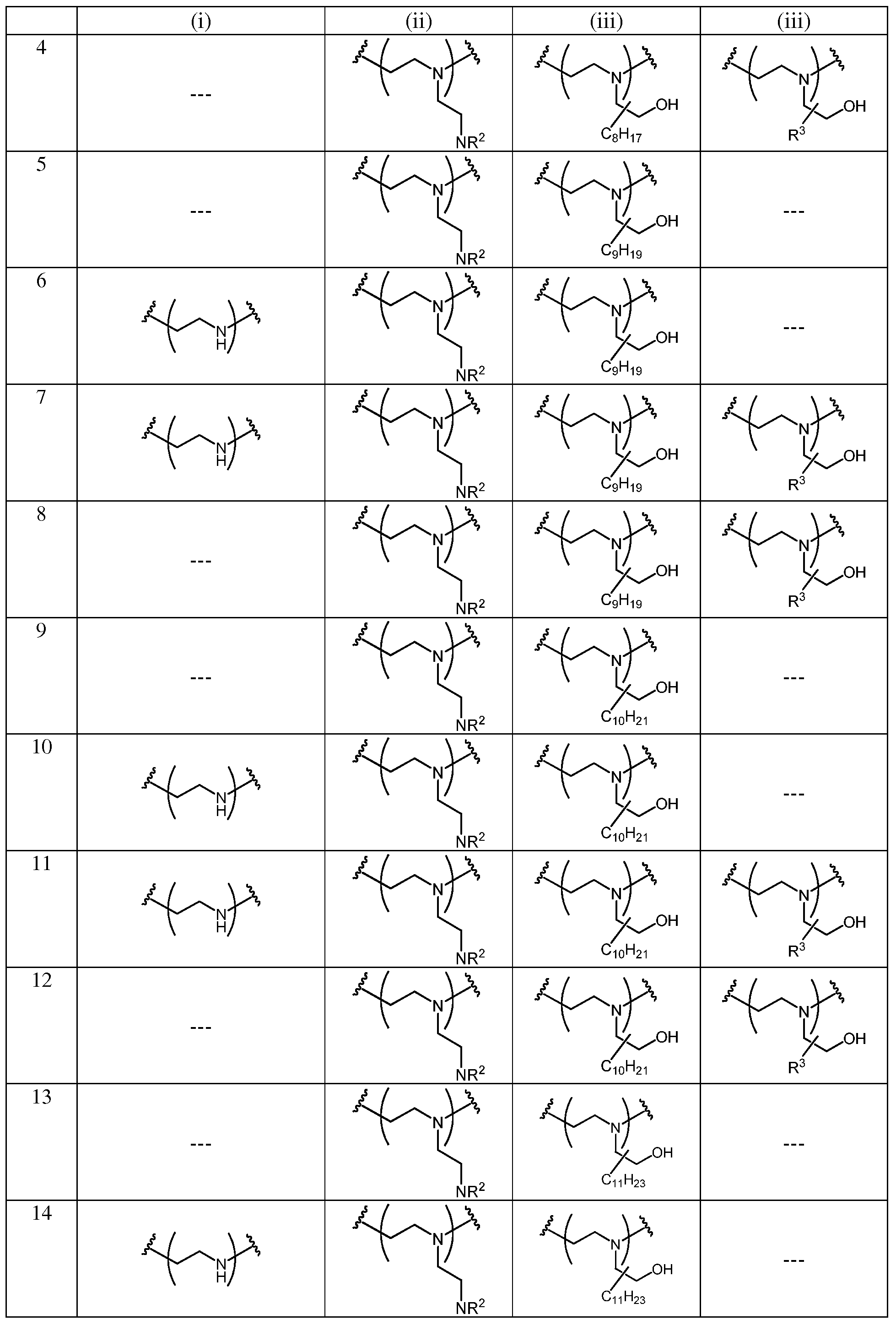 Figure imgf000143_0001