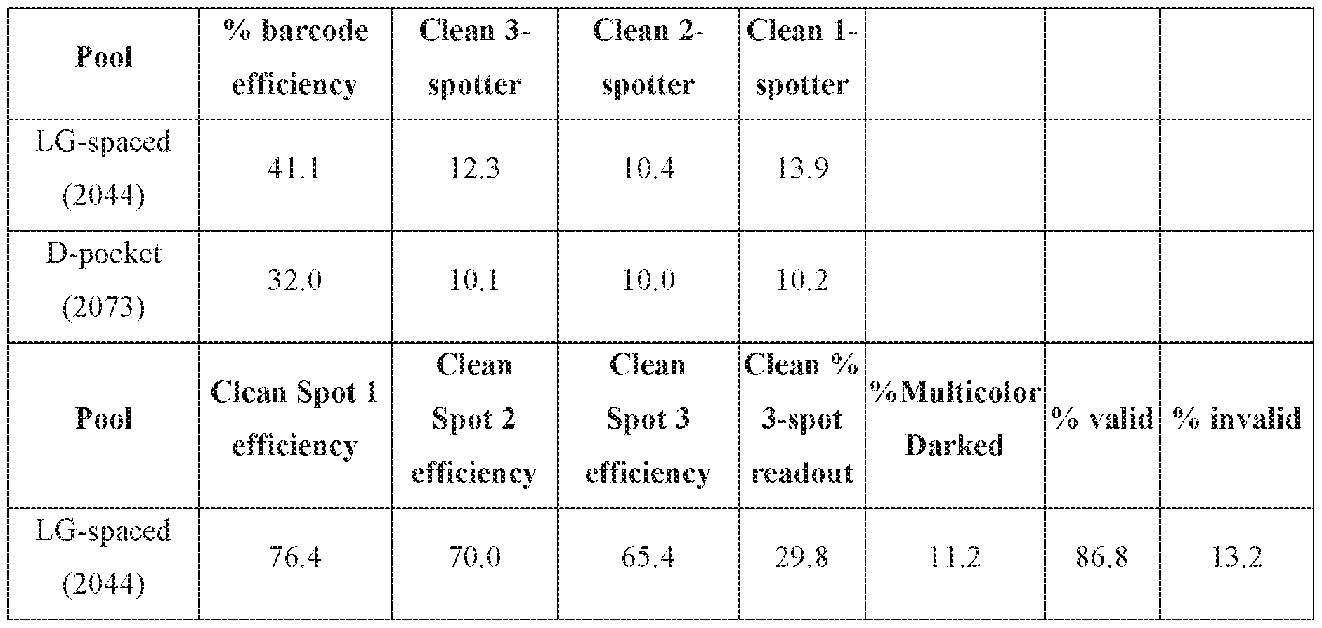 Figure imgf000163_0001