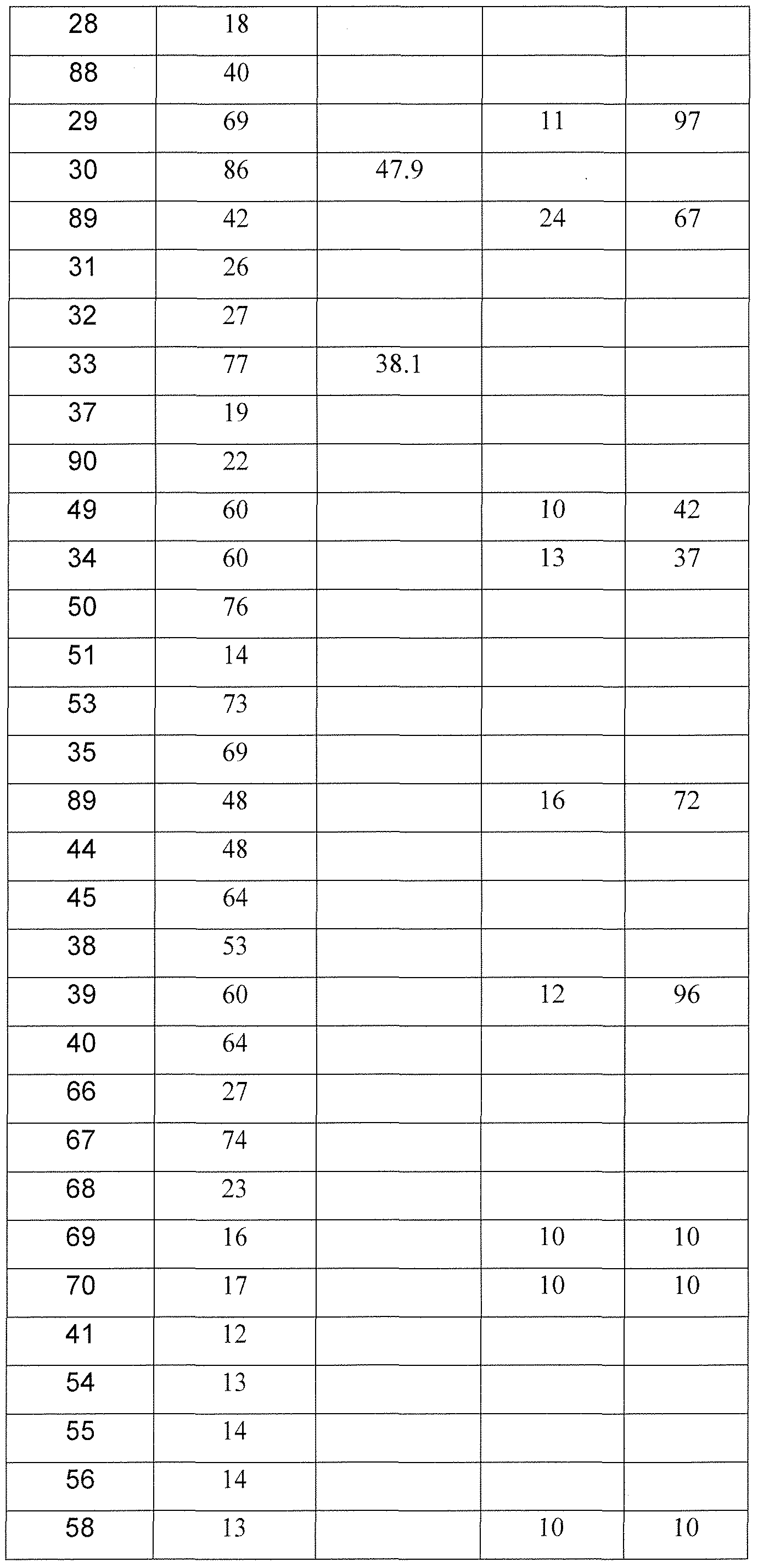 Figure imgf000078_0001