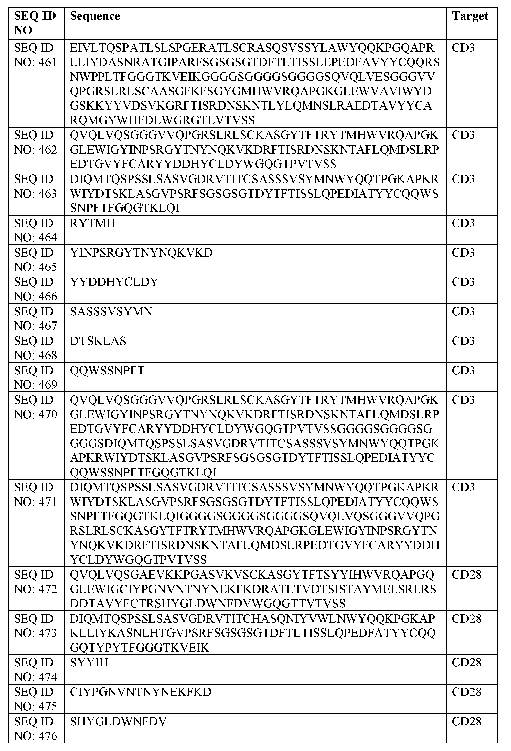 Figure imgf000078_0001
