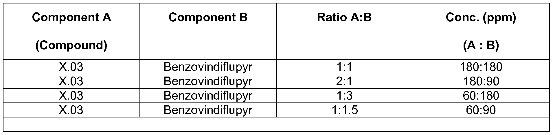Figure imgf000089_0001