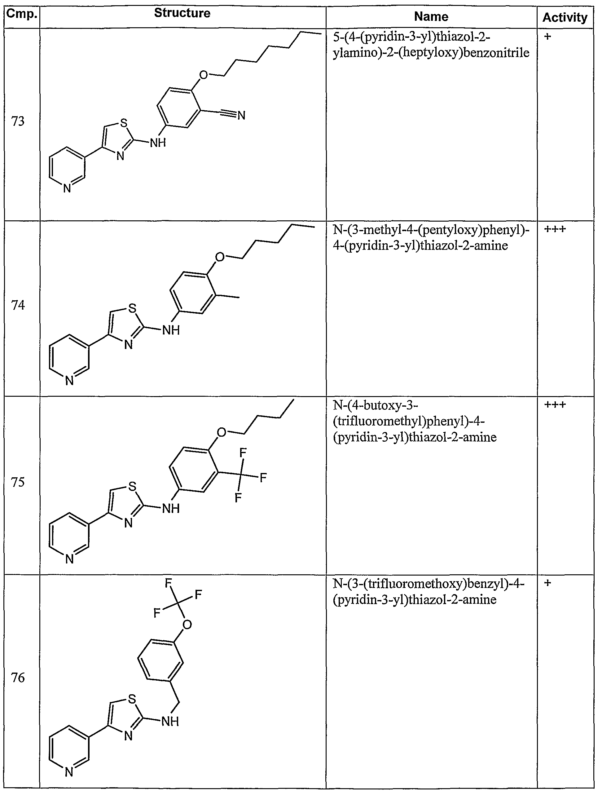 Figure imgf000070_0001