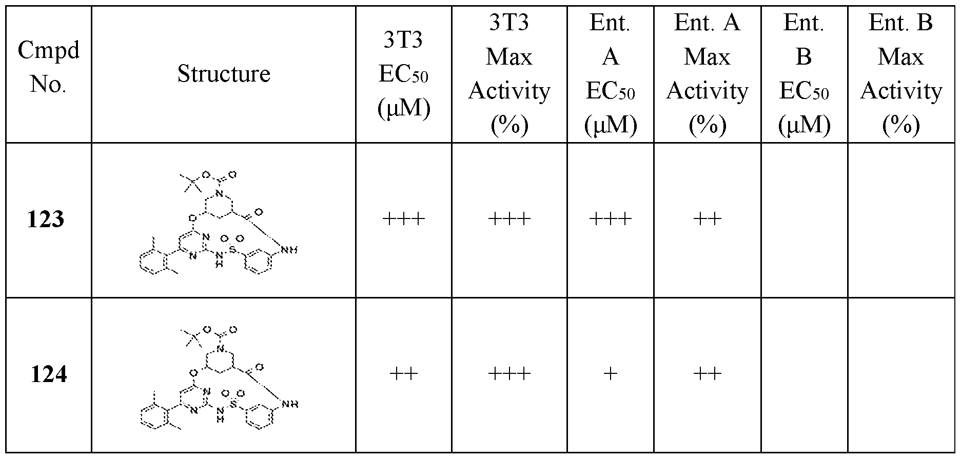 Figure imgf000211_0001