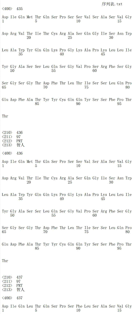 Figure IDA00002844215301511