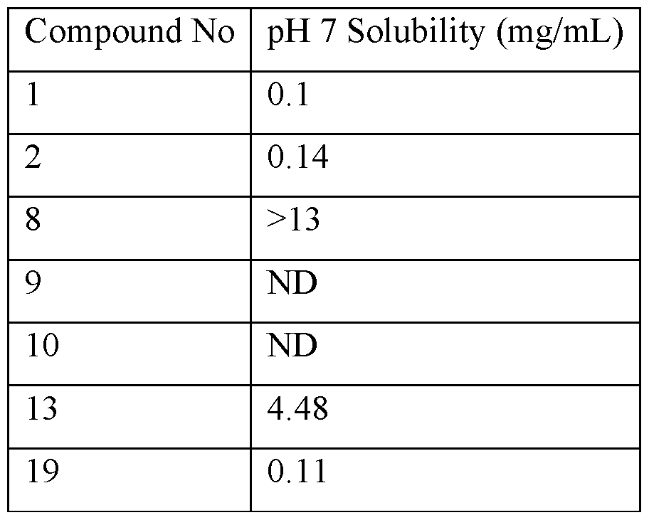 Figure imgf000103_0002