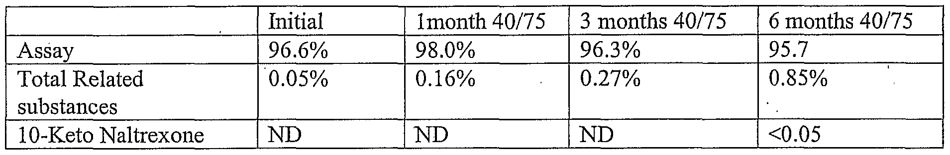 Figure imgf000039_0001