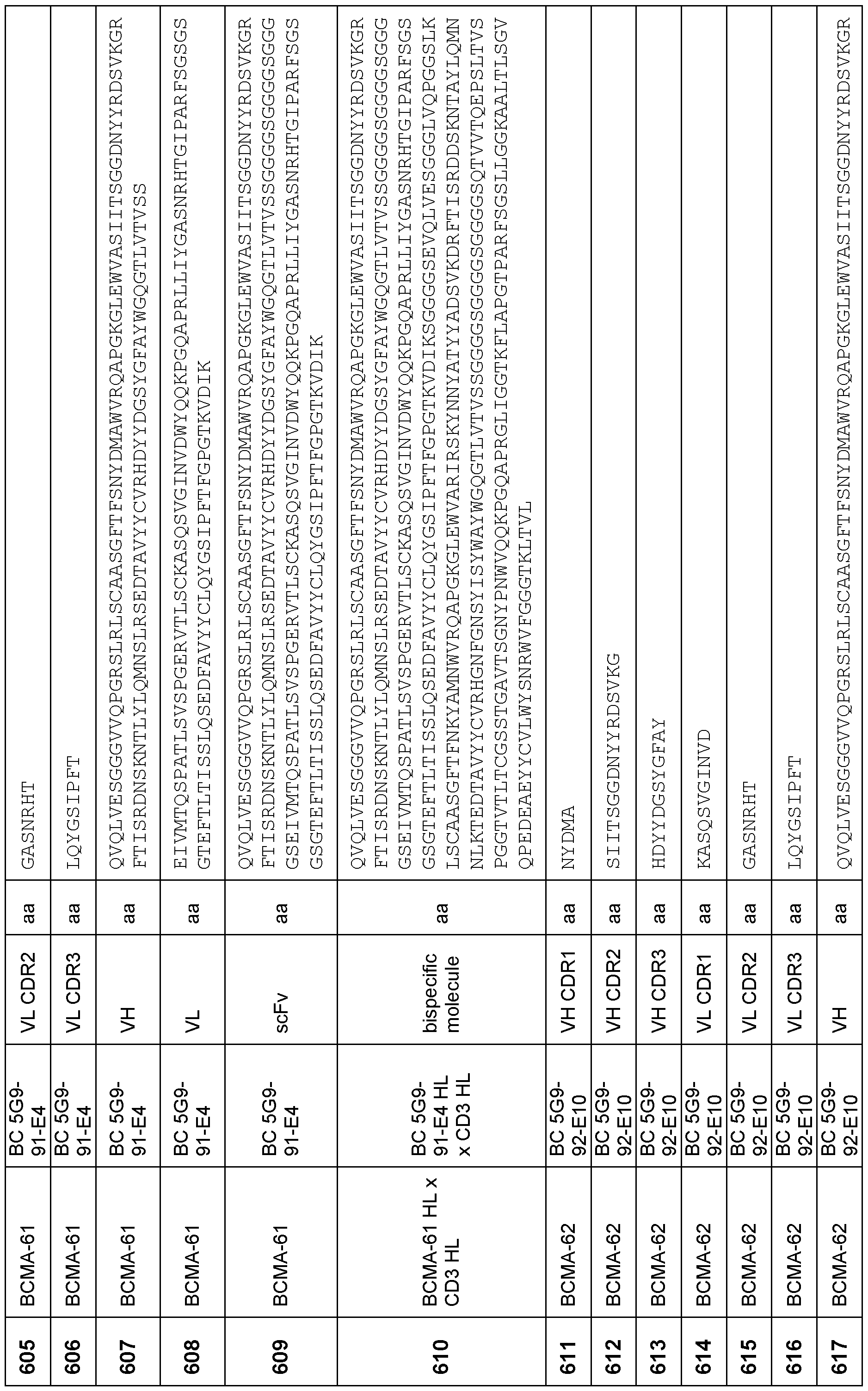 Figure imgf000147_0001