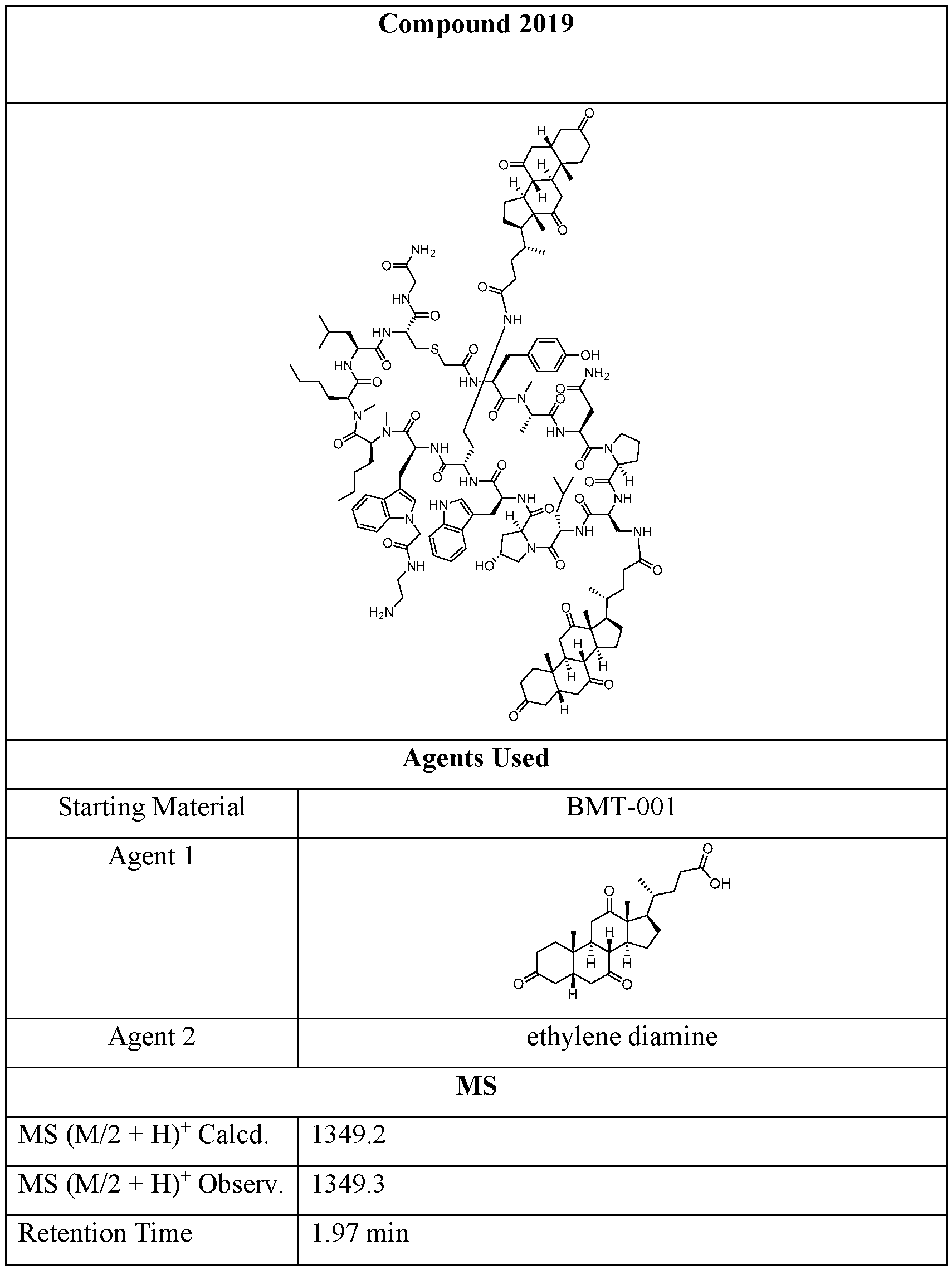 Figure imgf000086_0002