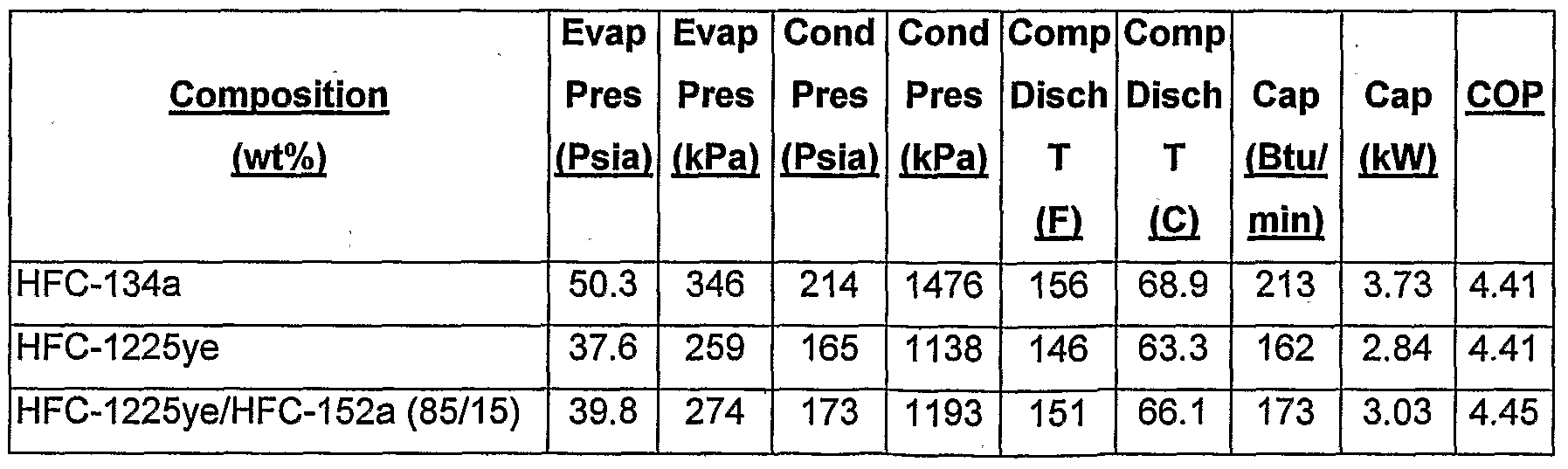 Figure imgf000099_0002
