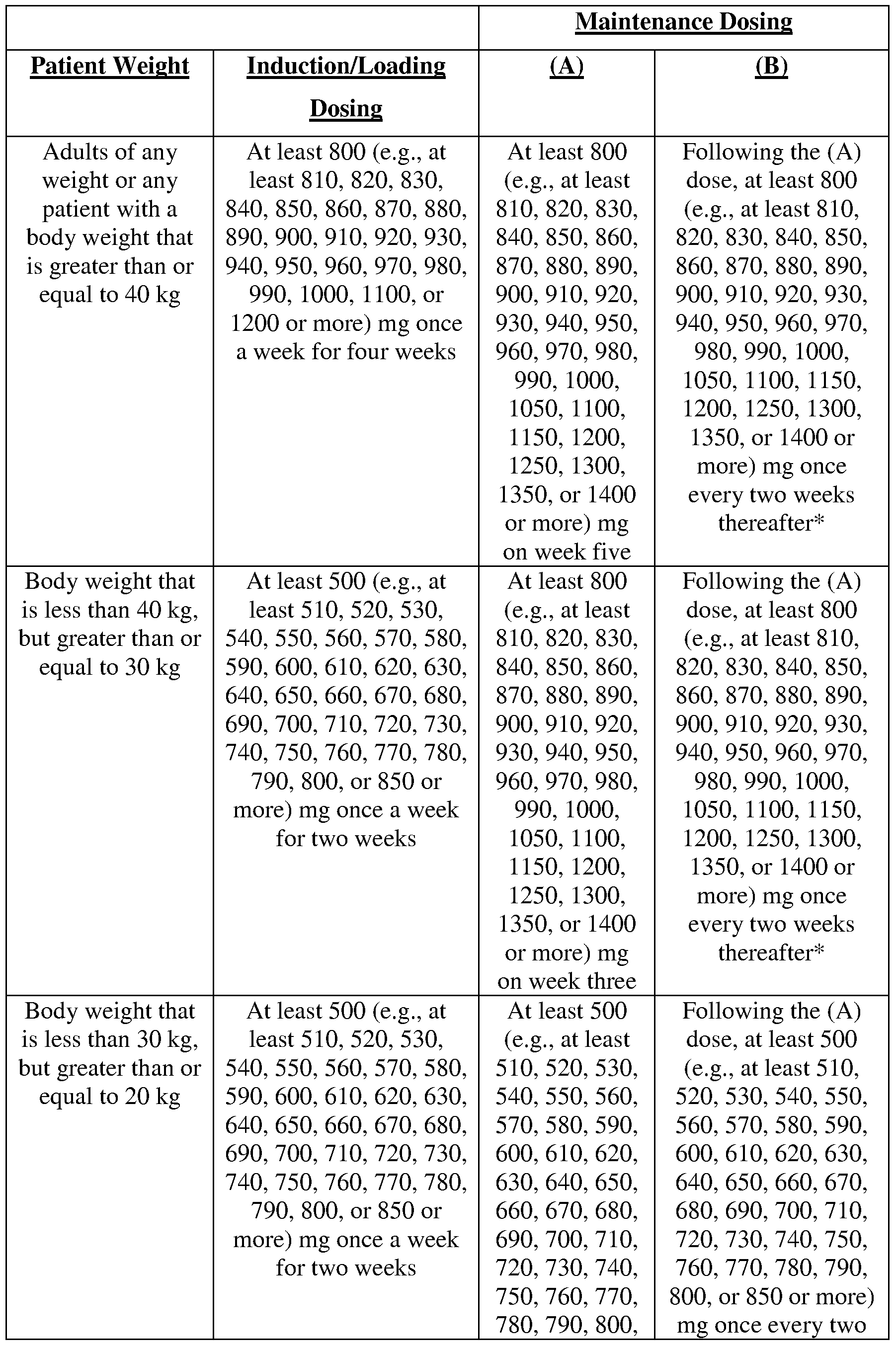Figure imgf000022_0001