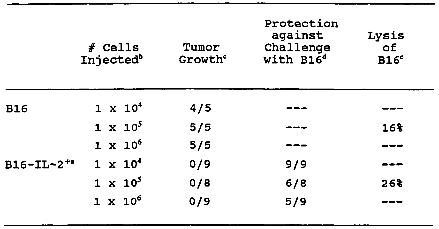 Figure imgf000057_0001
