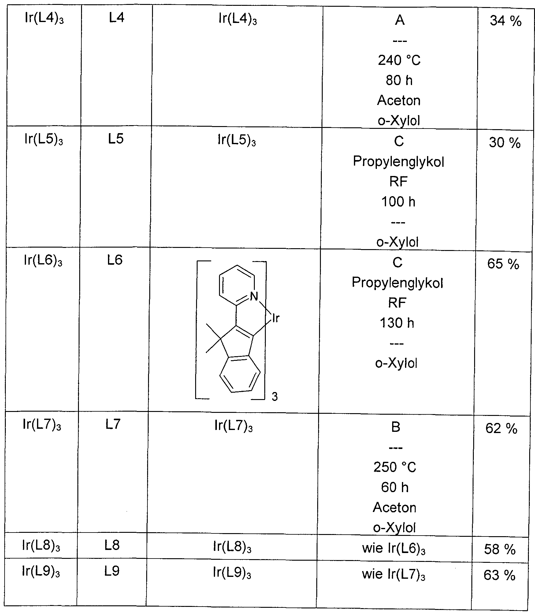 Figure imgf000051_0001