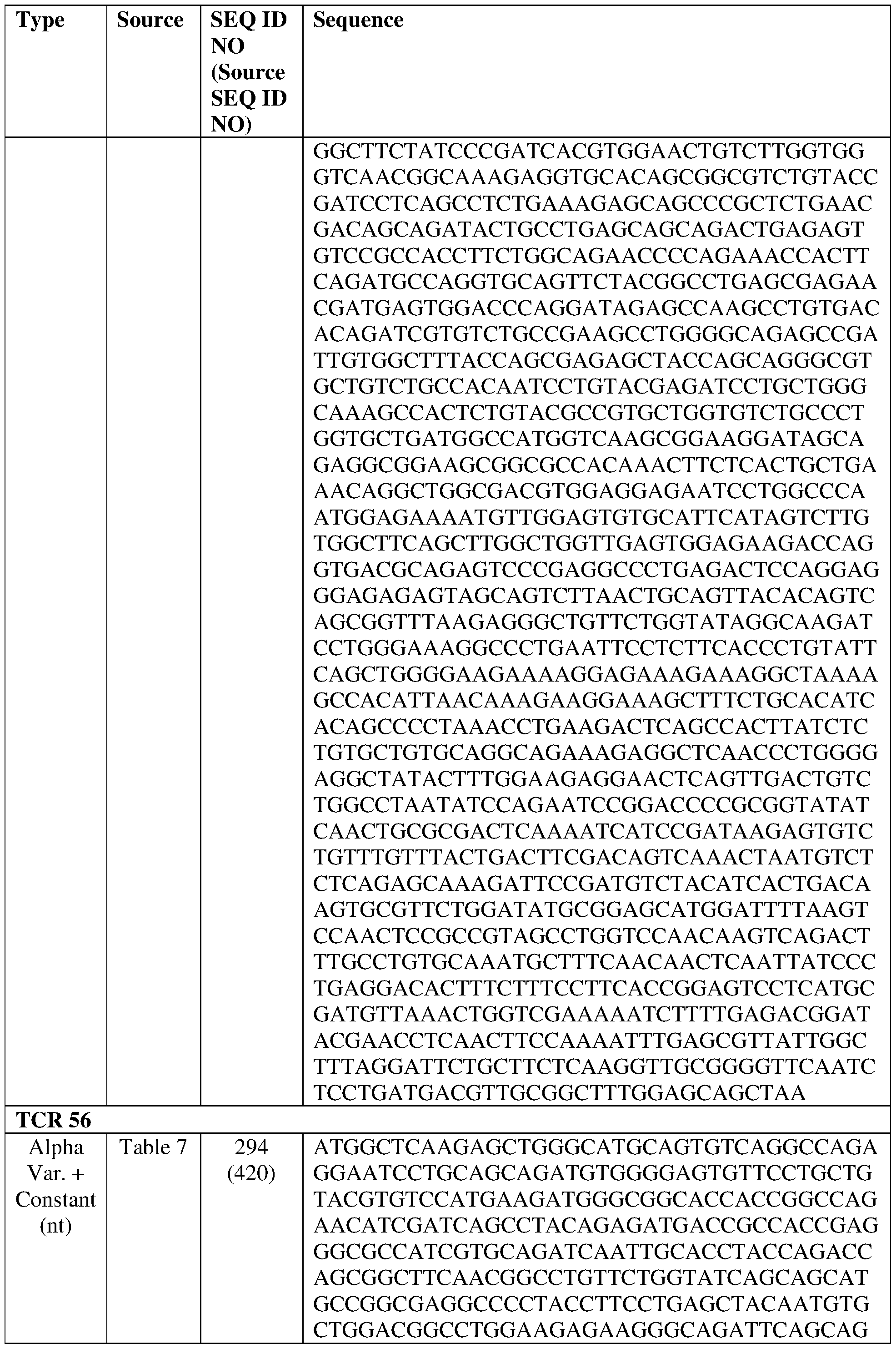 Figure imgf000223_0001