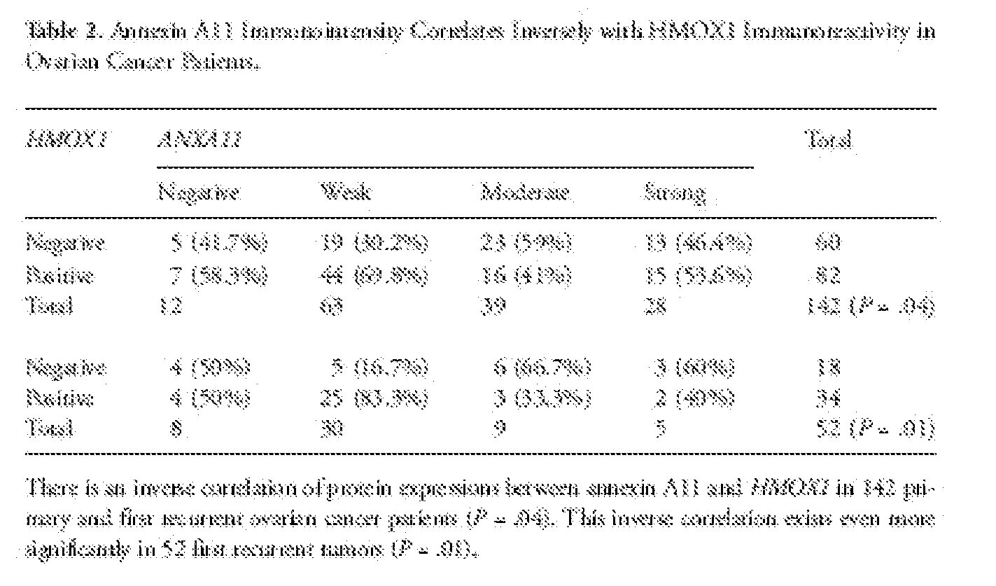 Figure imgf000037_0001
