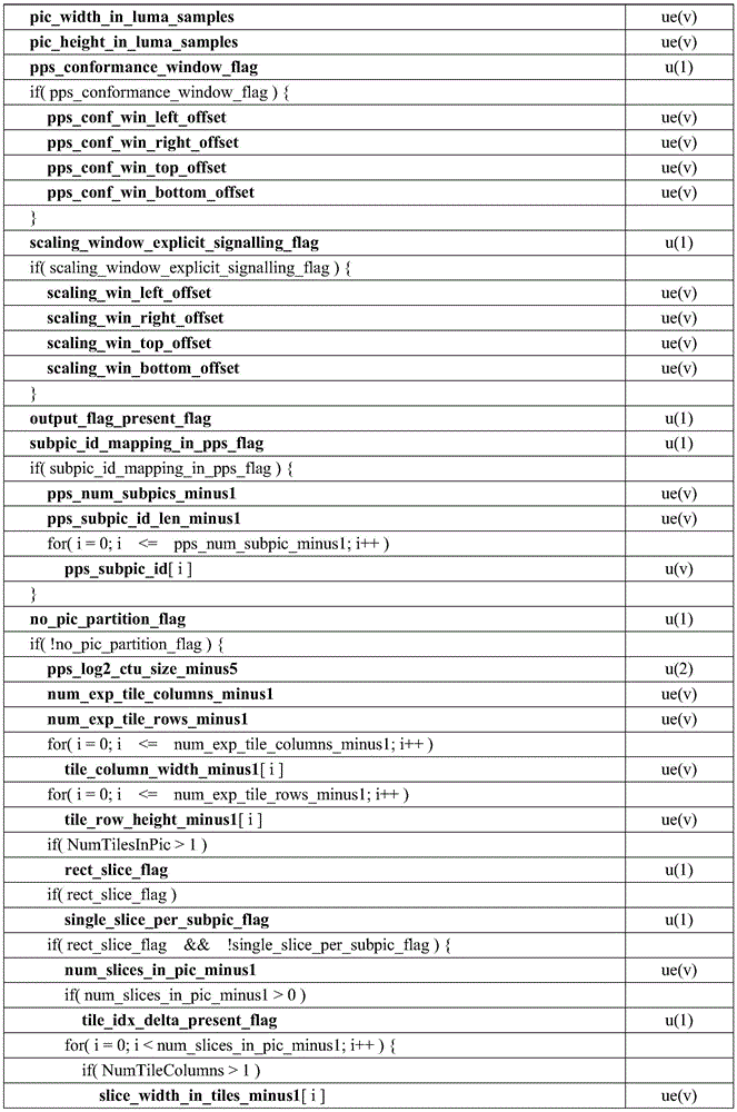 Figure BDA0003865684580000351