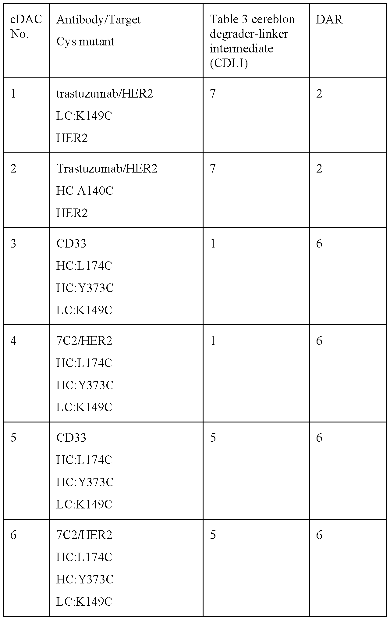 Figure imgf000109_0001
