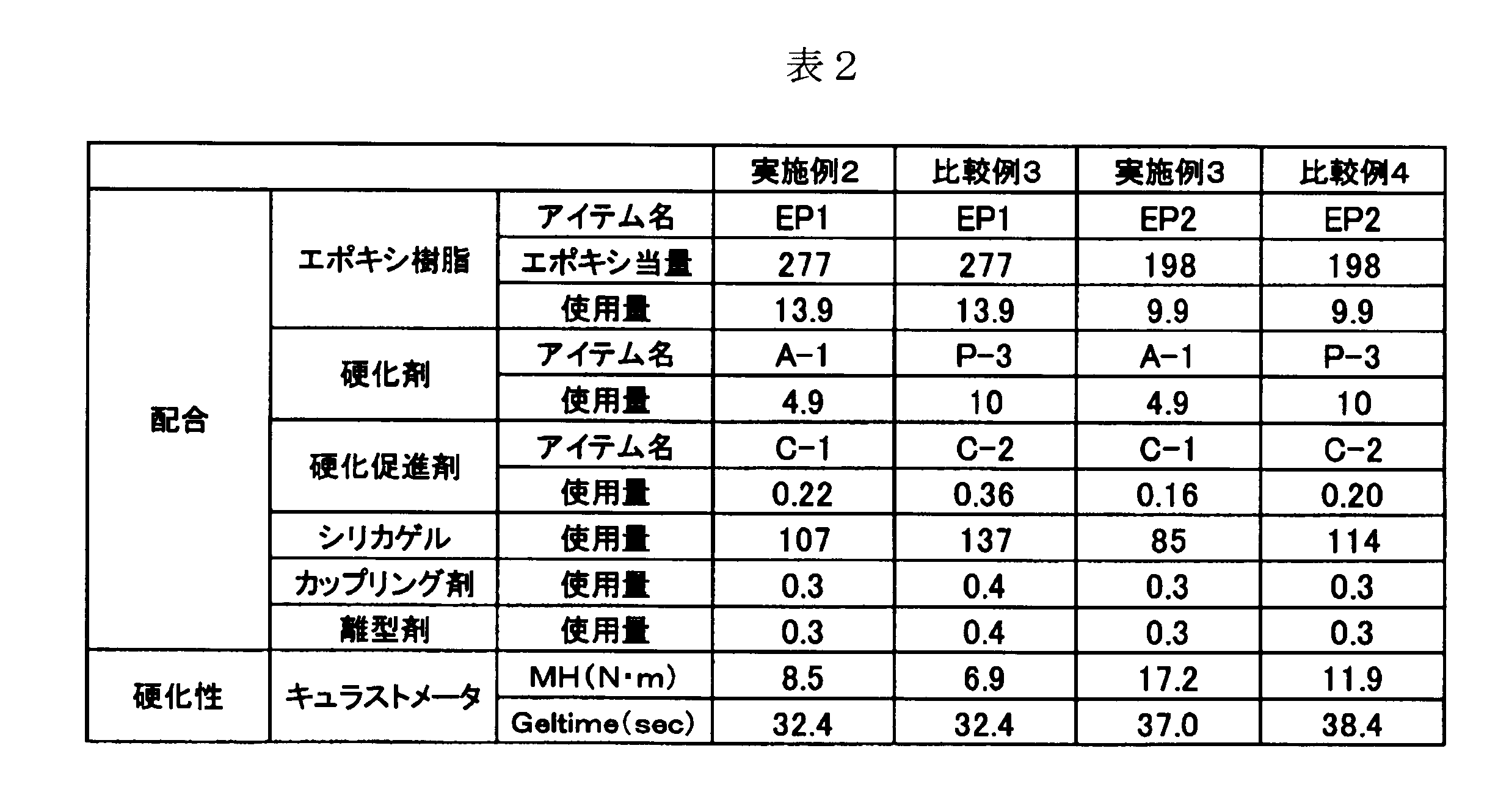 Figure JPOXMLDOC01-appb-T000005