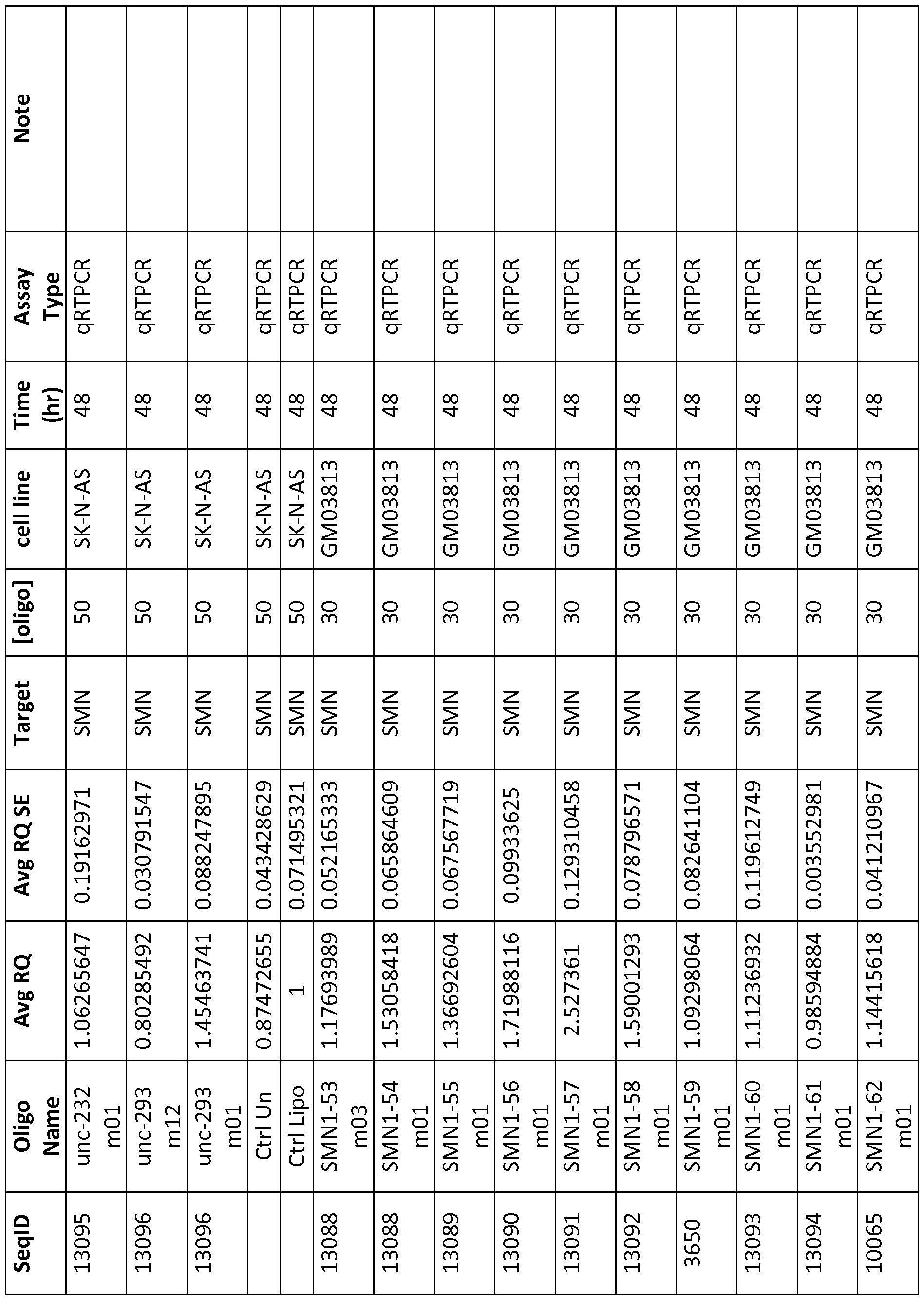 Figure imgf000149_0001