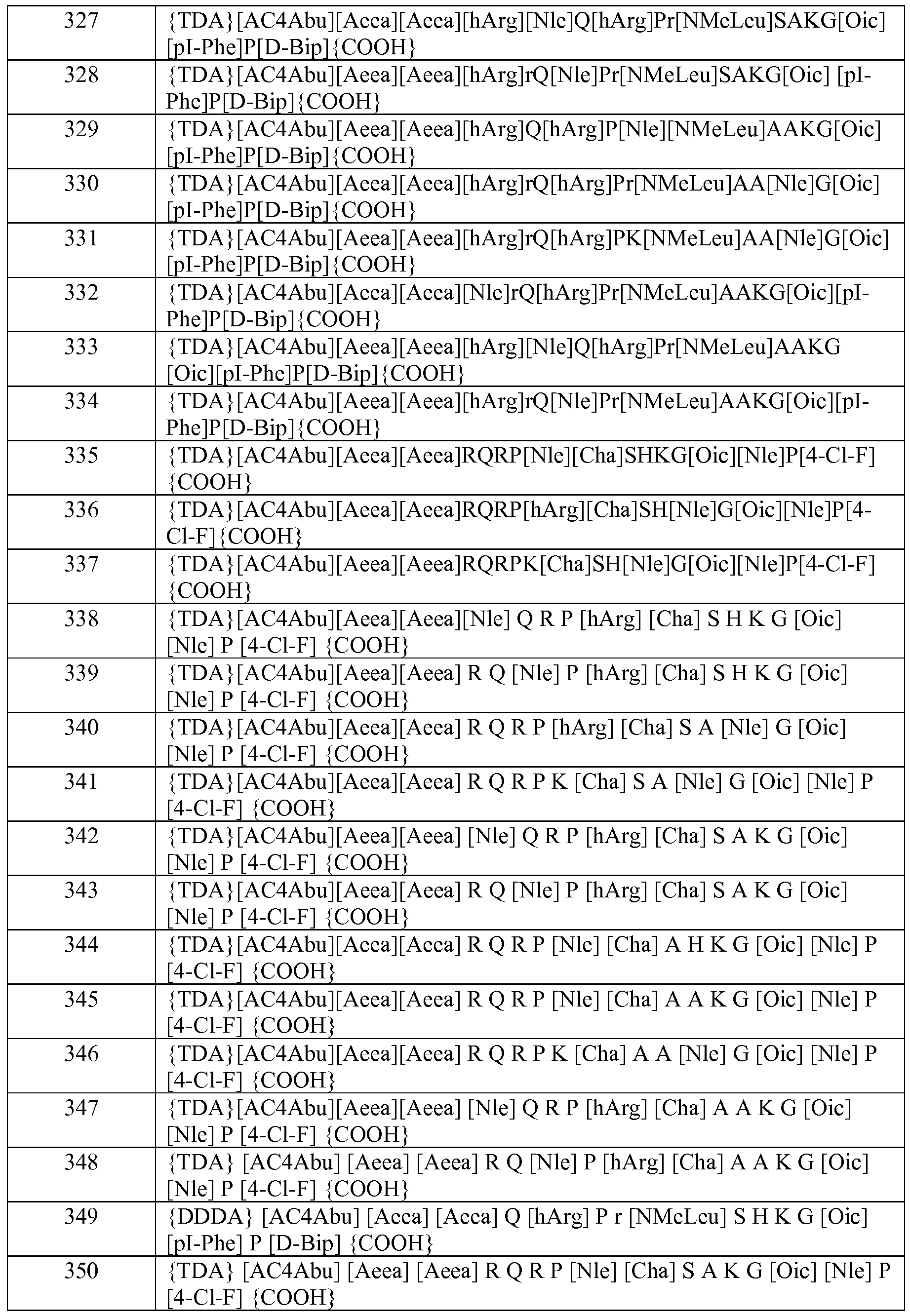 Figure imgf000054_0001