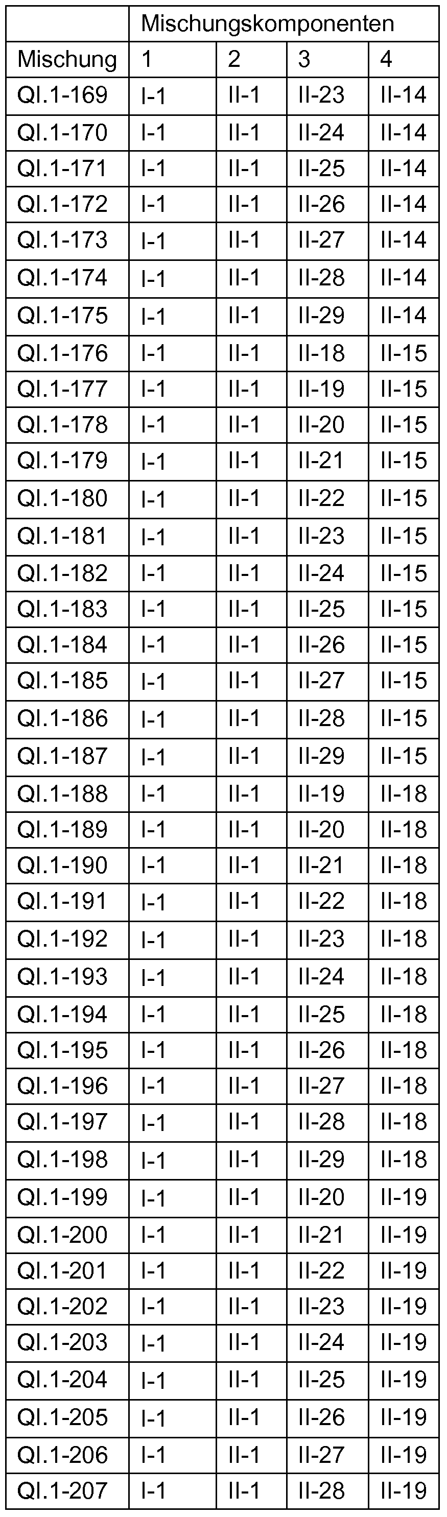 Figure imgf000163_0001