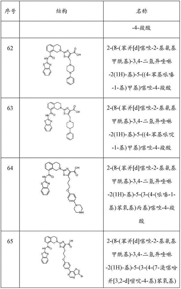 Figure BDA0000083236130000511