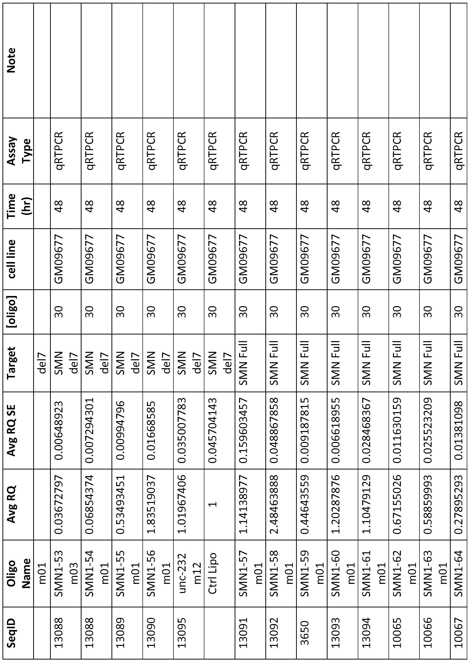 Figure imgf000183_0001