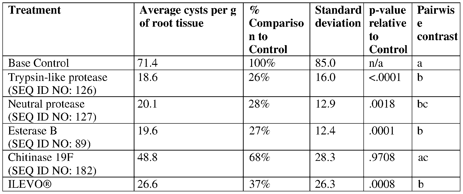 Figure imgf000066_0001