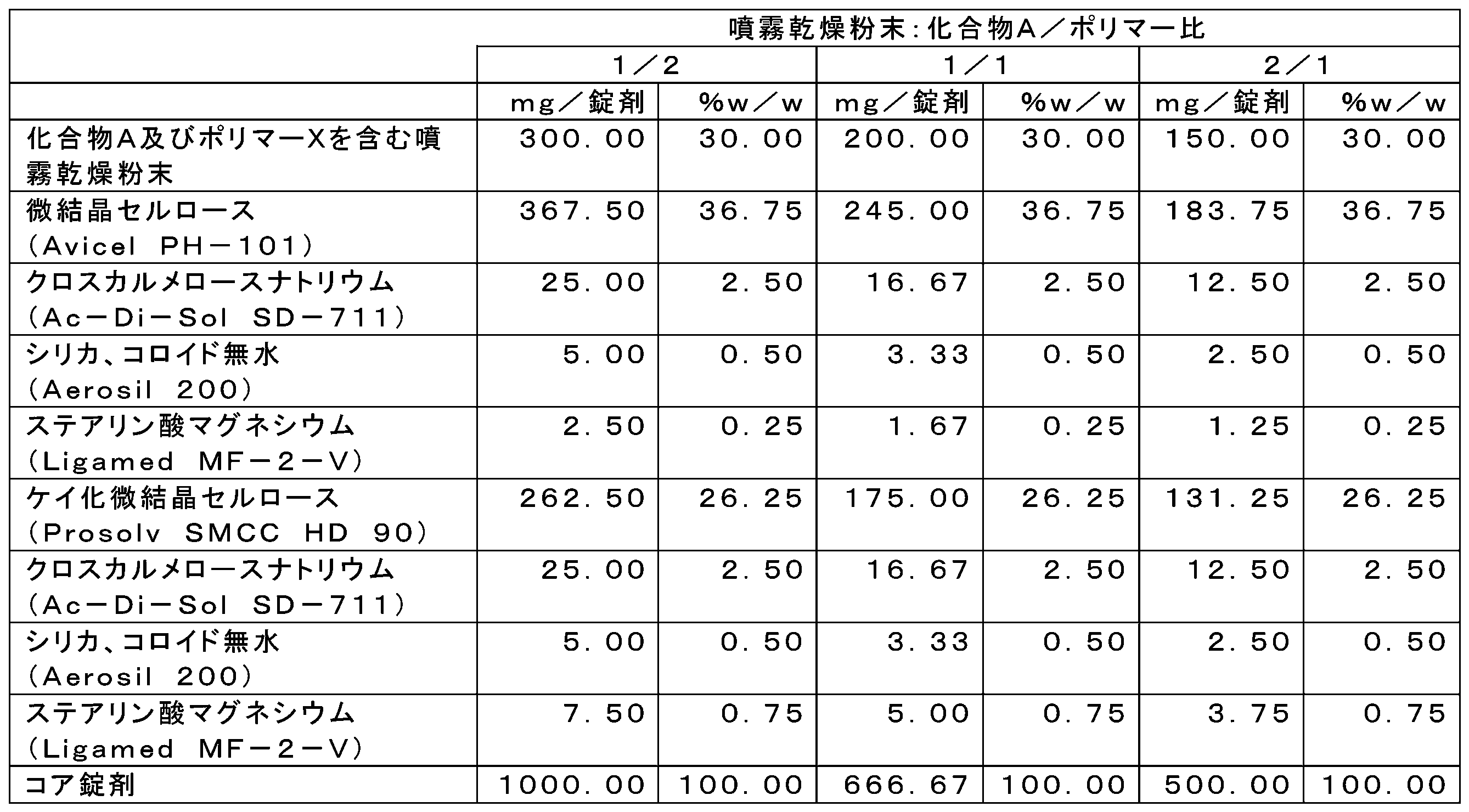 Figure 2023539729000002