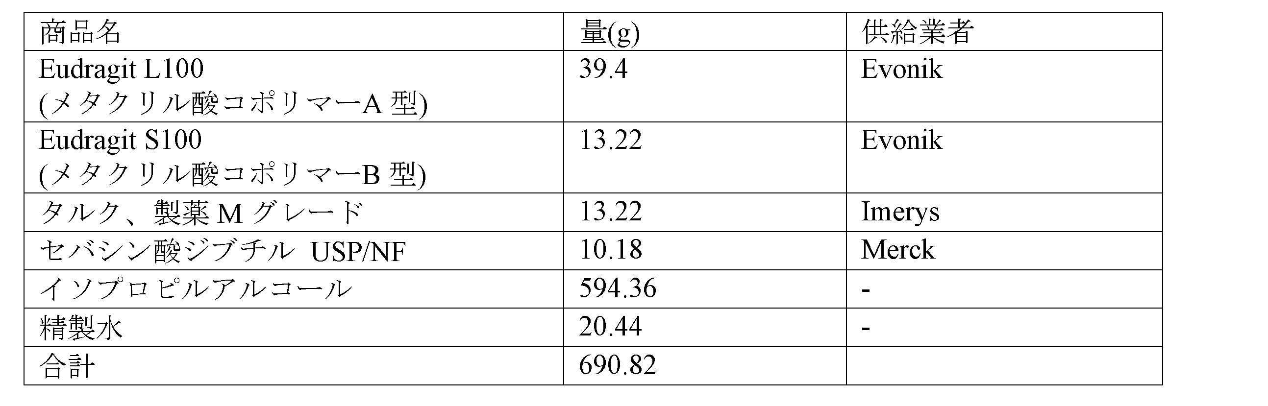 Figure 2025508321000036