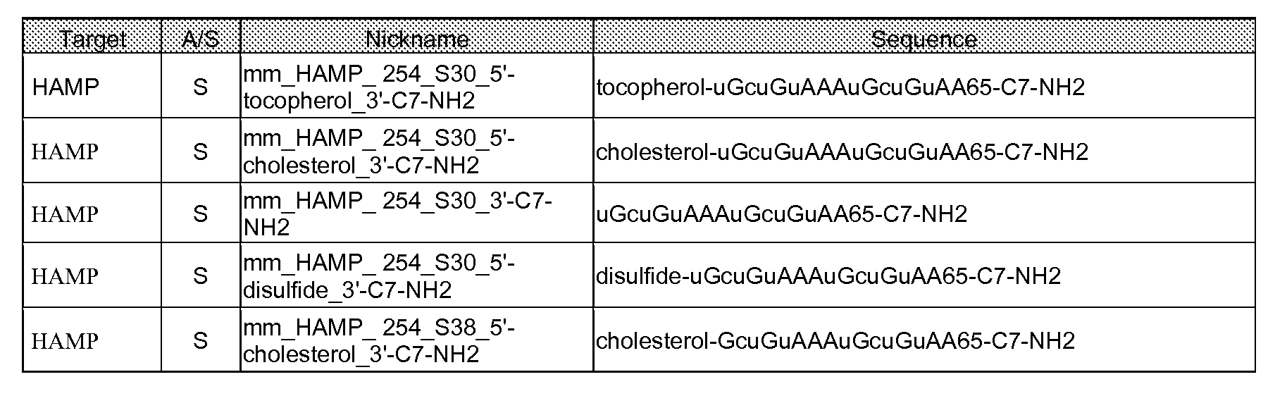 Figure imgf000114_0002