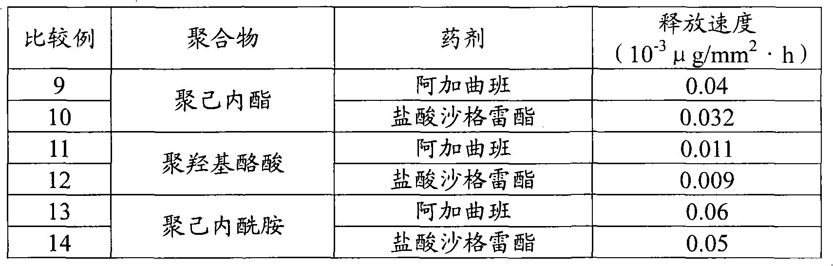 Figure A20068004301800332