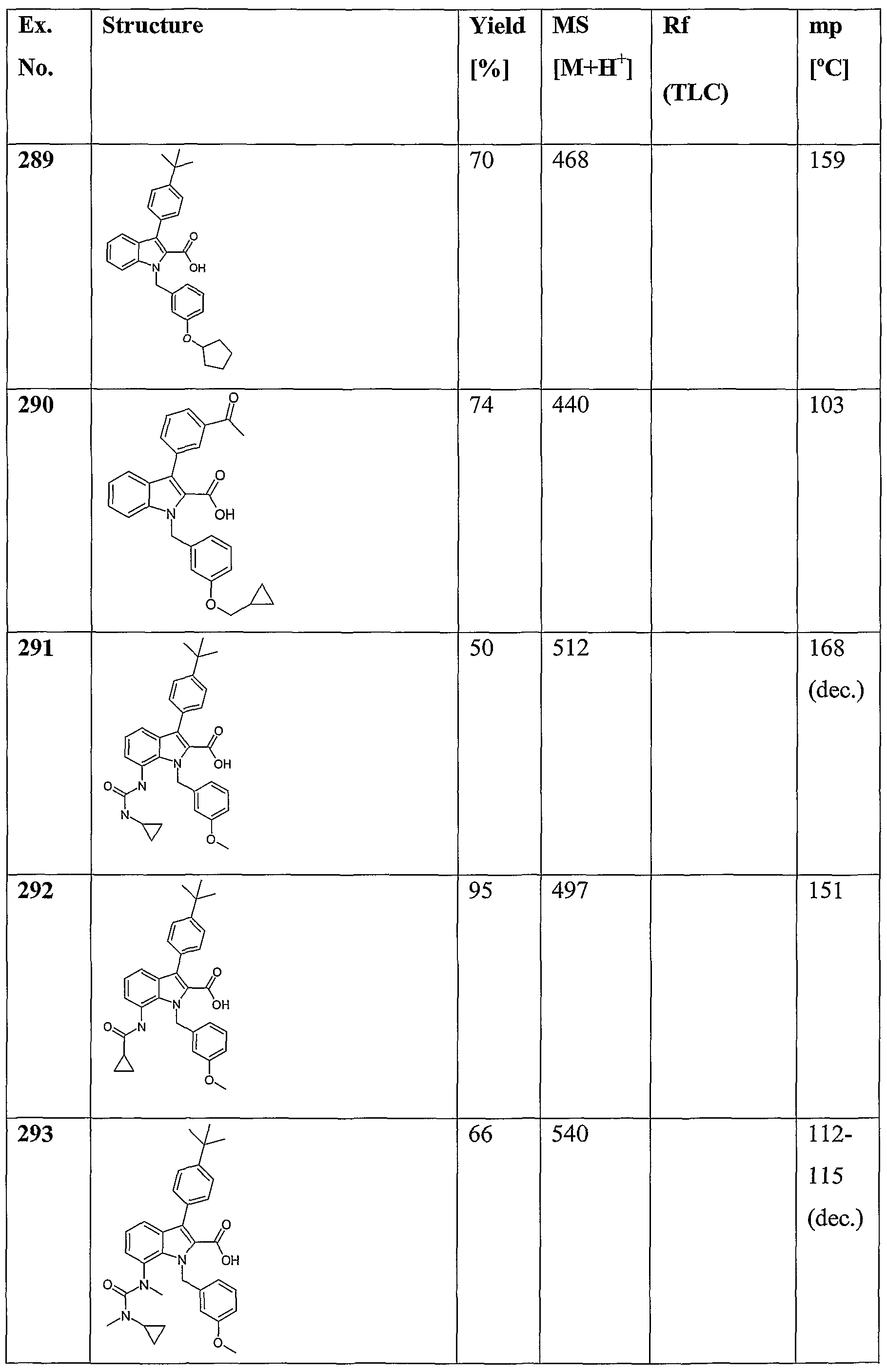 Figure imgf000154_0001