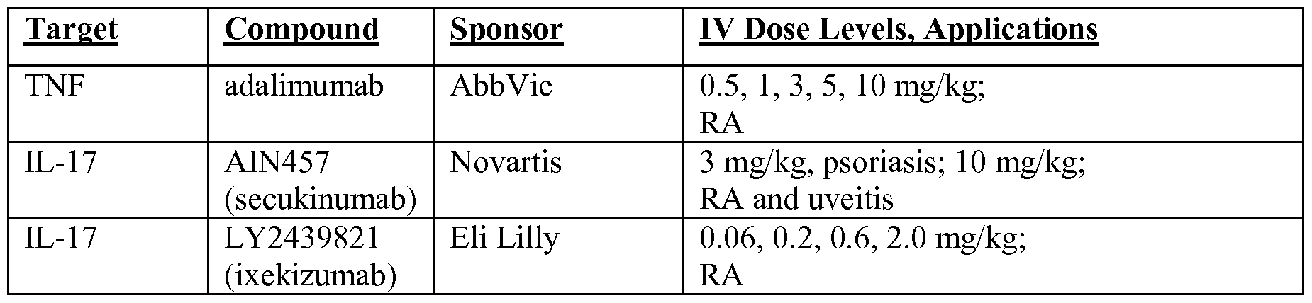 Figure imgf000093_0001