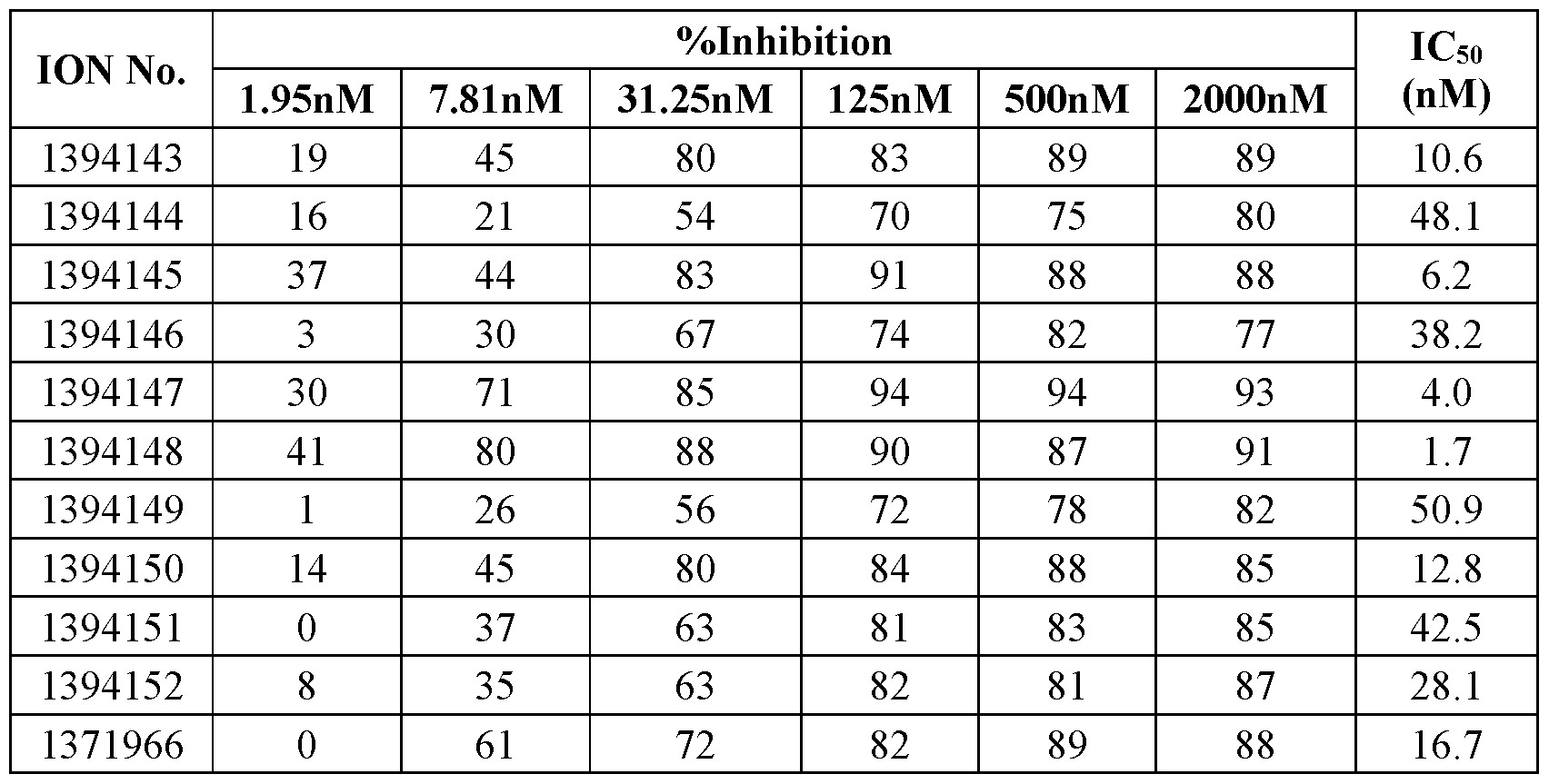 Figure imgf000277_0001