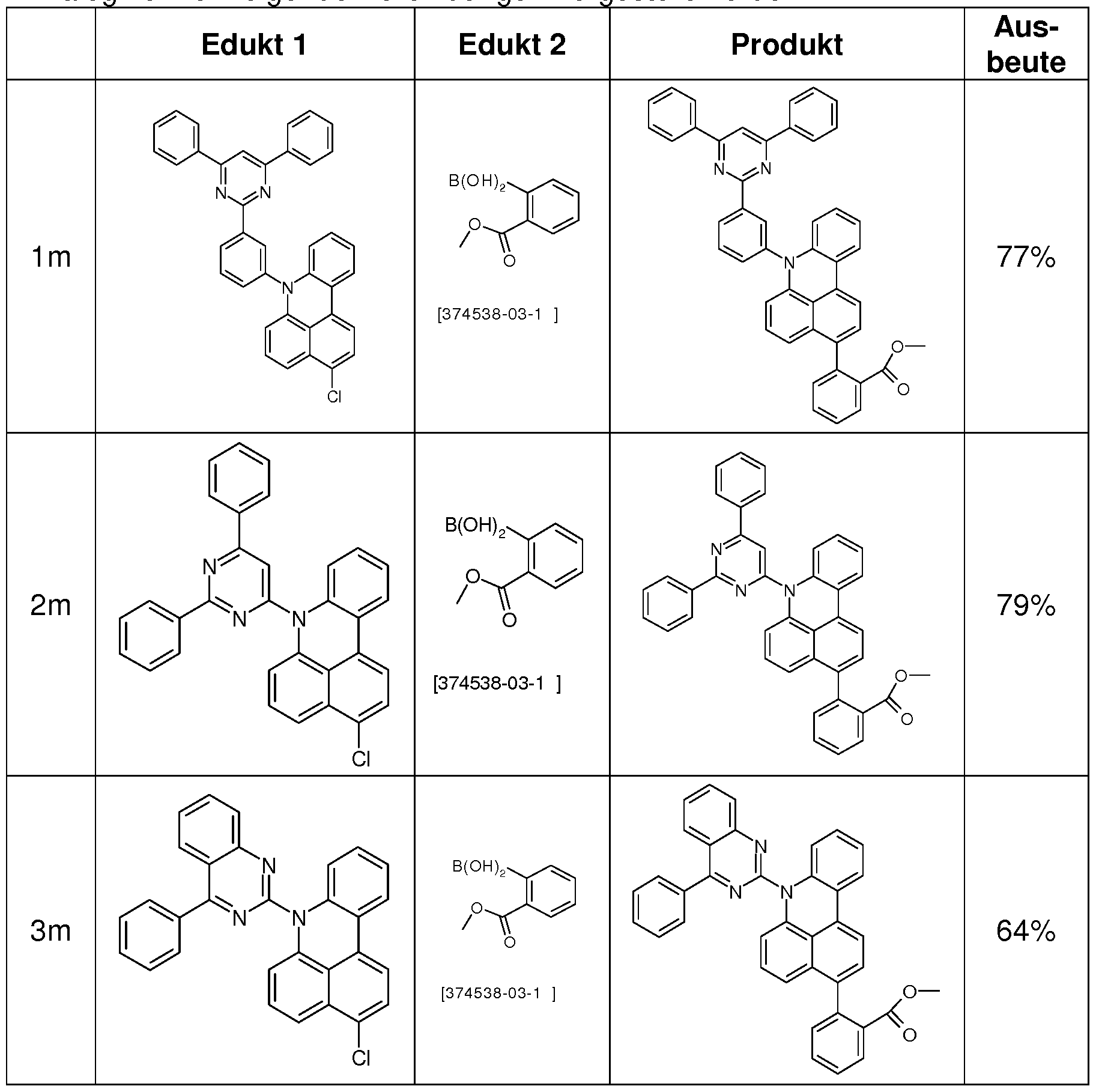 Figure imgf000139_0002