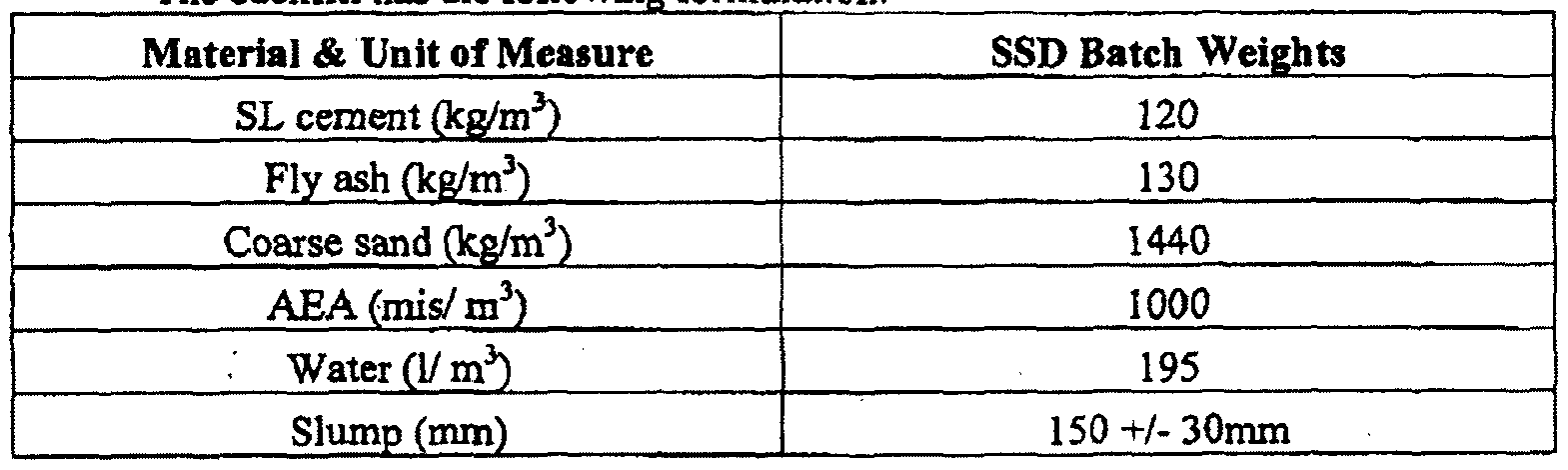 Figure imgf000011_0001