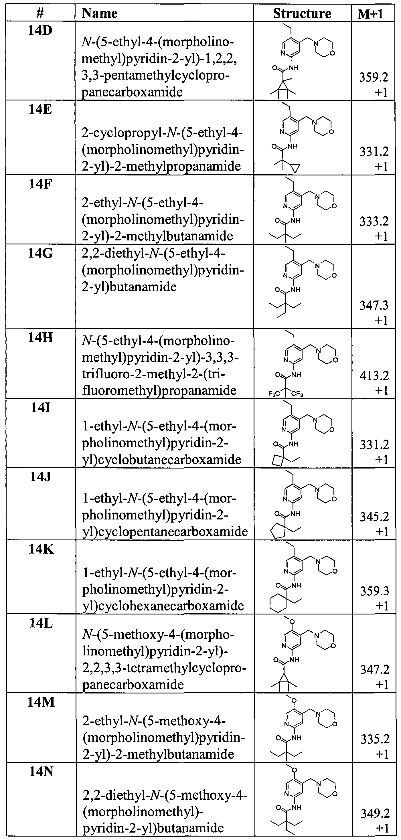 Figure imgf000152_0001