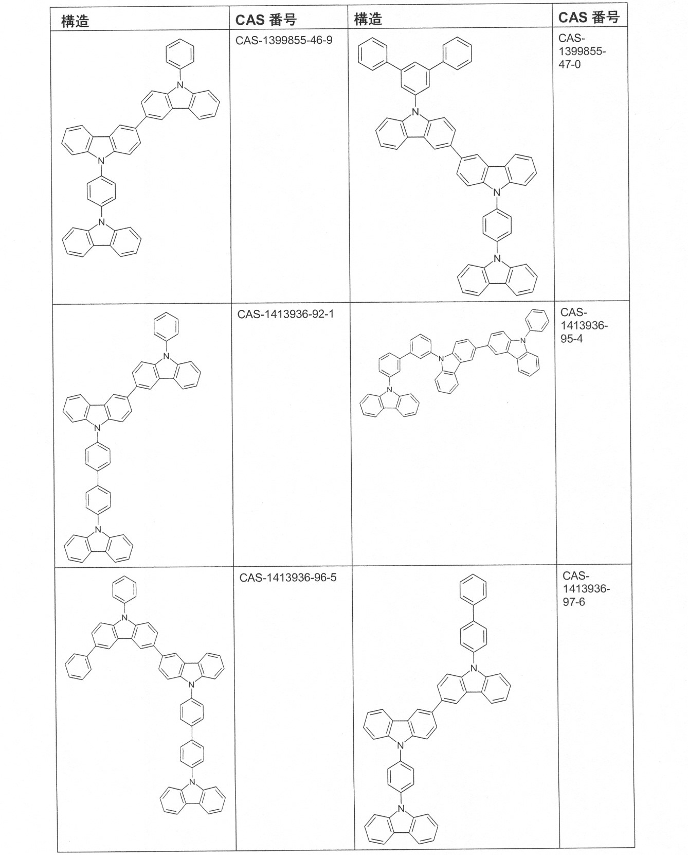 Figure 2022177050000121