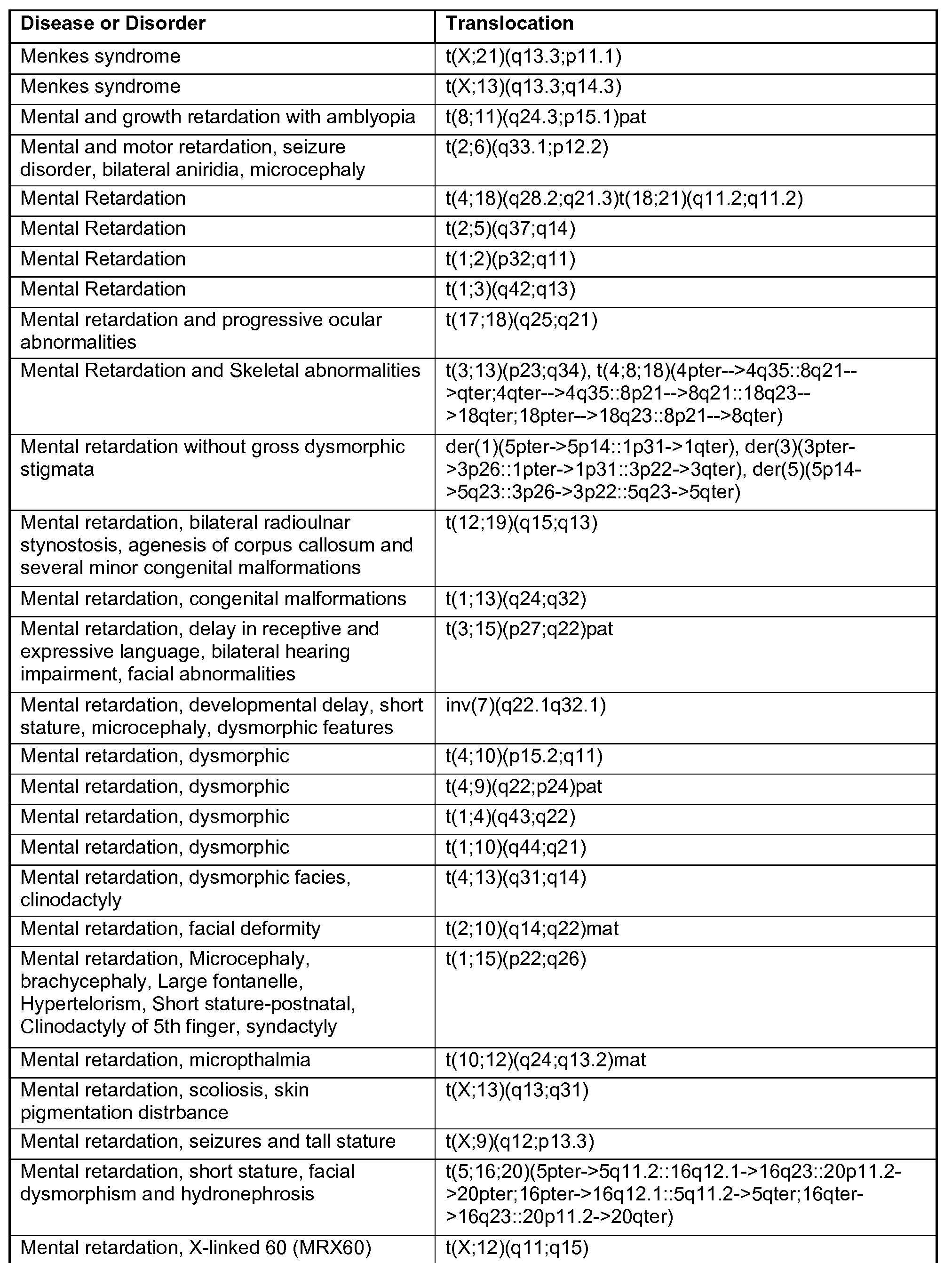Figure imgf000087_0001