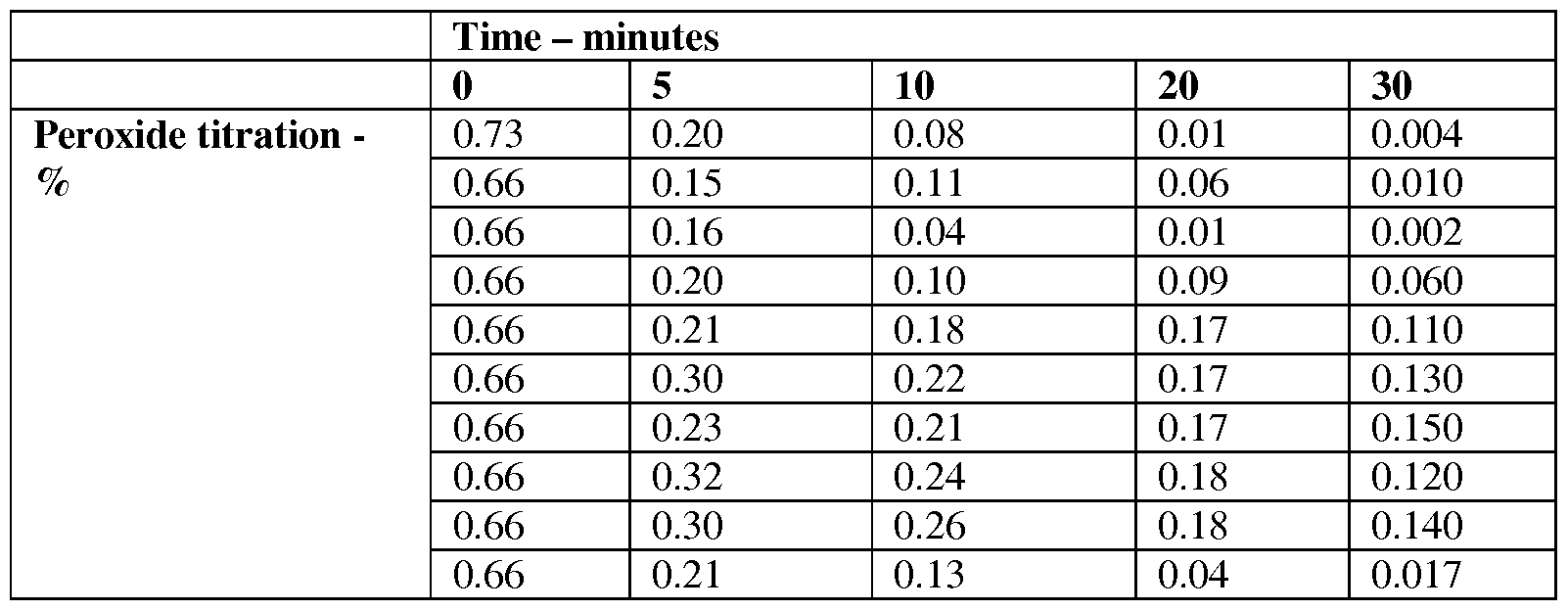 Figure imgf000058_0002