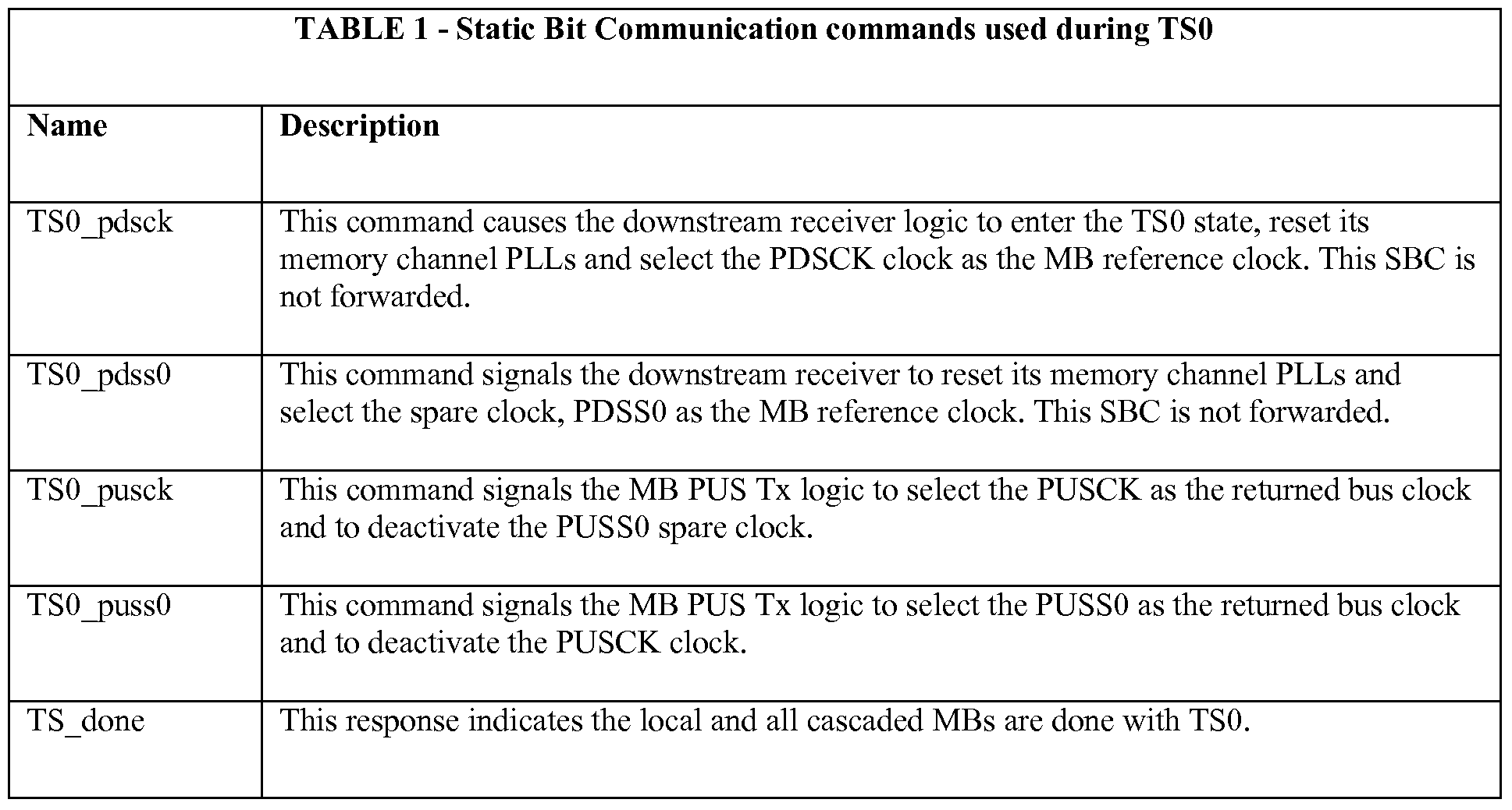 Figure imgf000011_0001