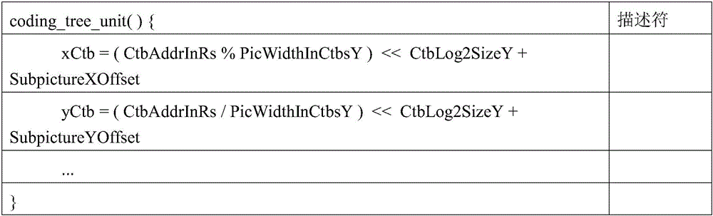 Figure BDA0003814556610000281