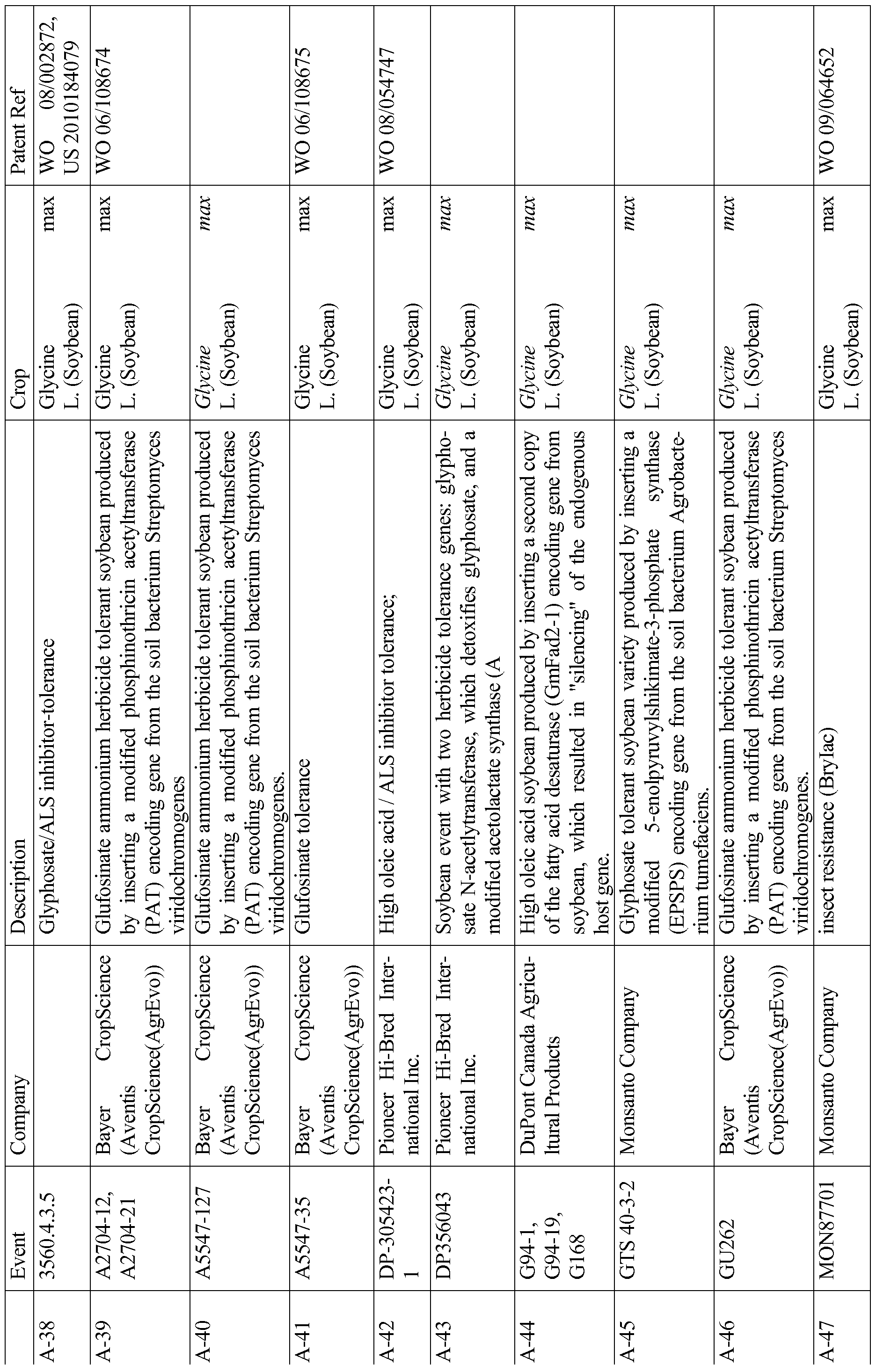 Figure imgf000069_0001
