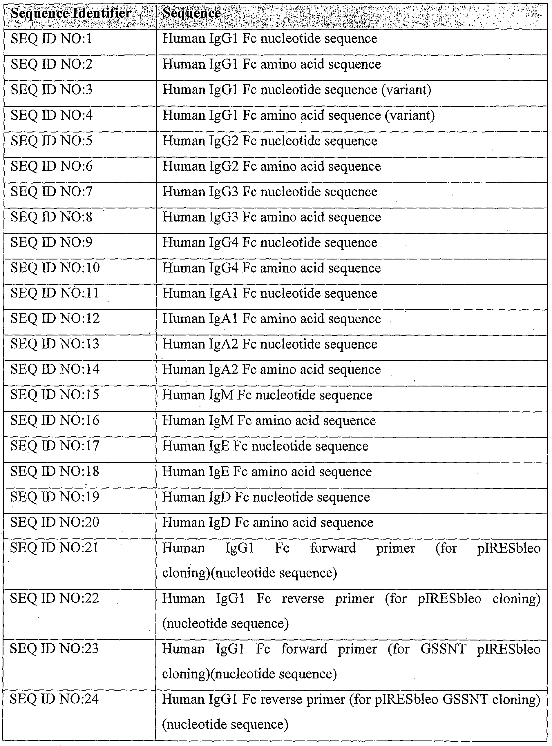 Figure imgf000020_0001